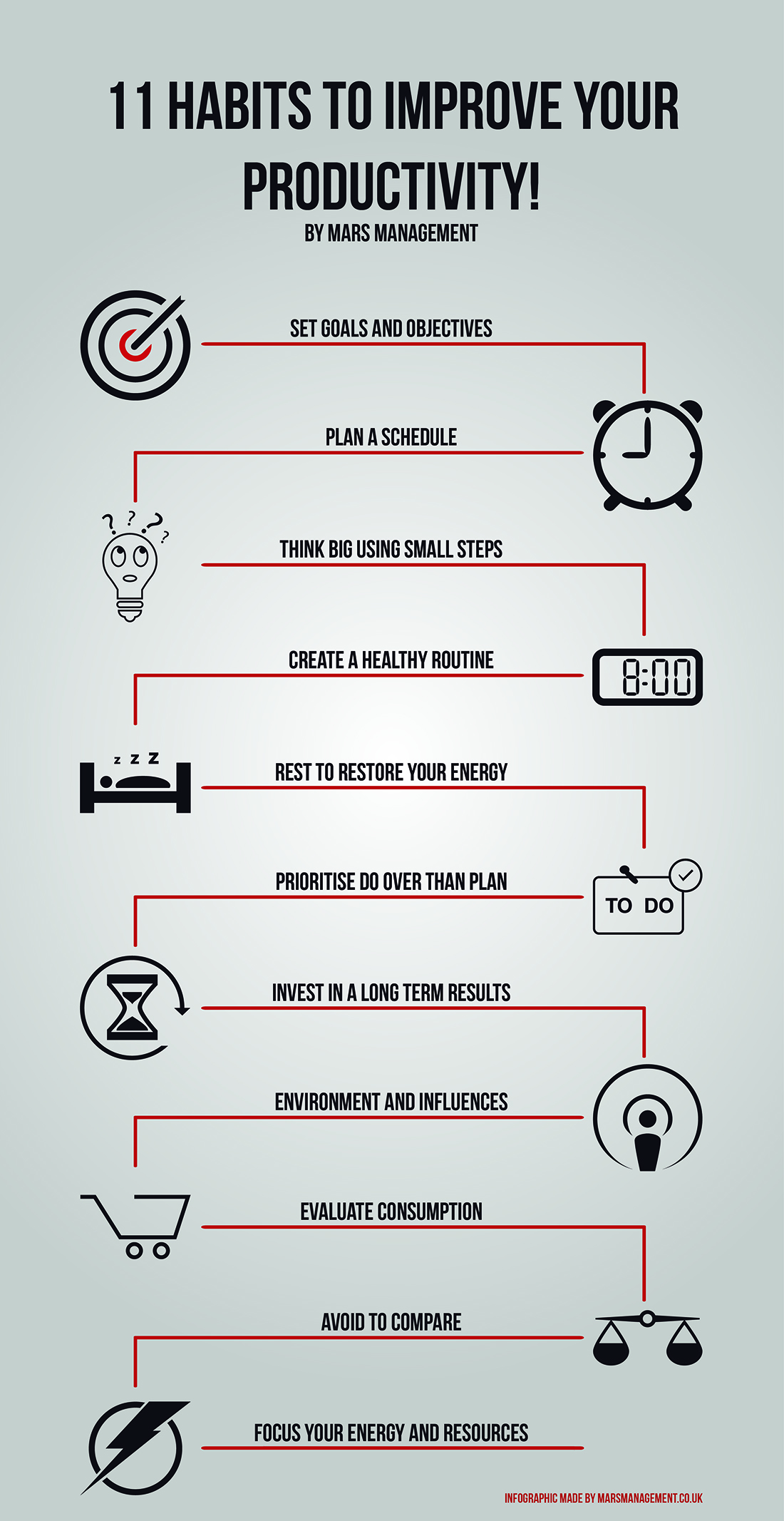 daily habits for productivity