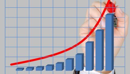 KPI Graph
