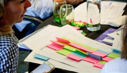 KPIs