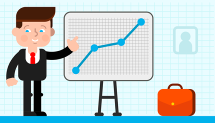 KPIs