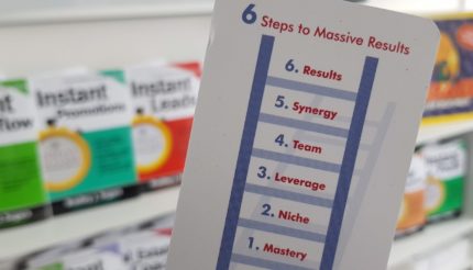 ActionCOACH card and books