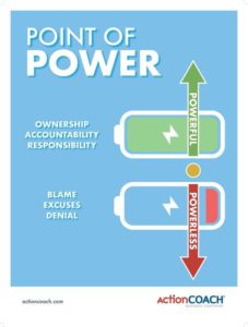The Point of Power. A great tool for all business leaders.