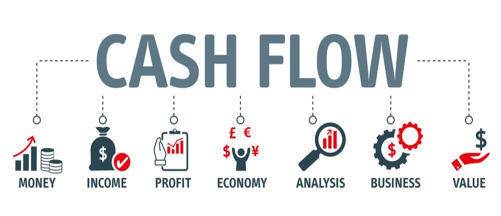 ActionCOACH - What is Cashflow?
