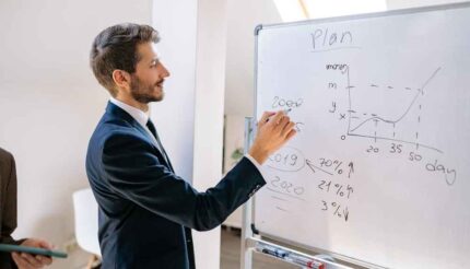 Business Finances