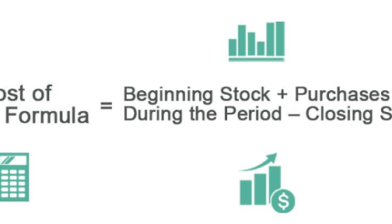 what is cost of sales