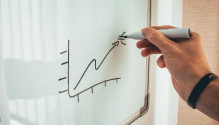 Develop a Business Growth Plan